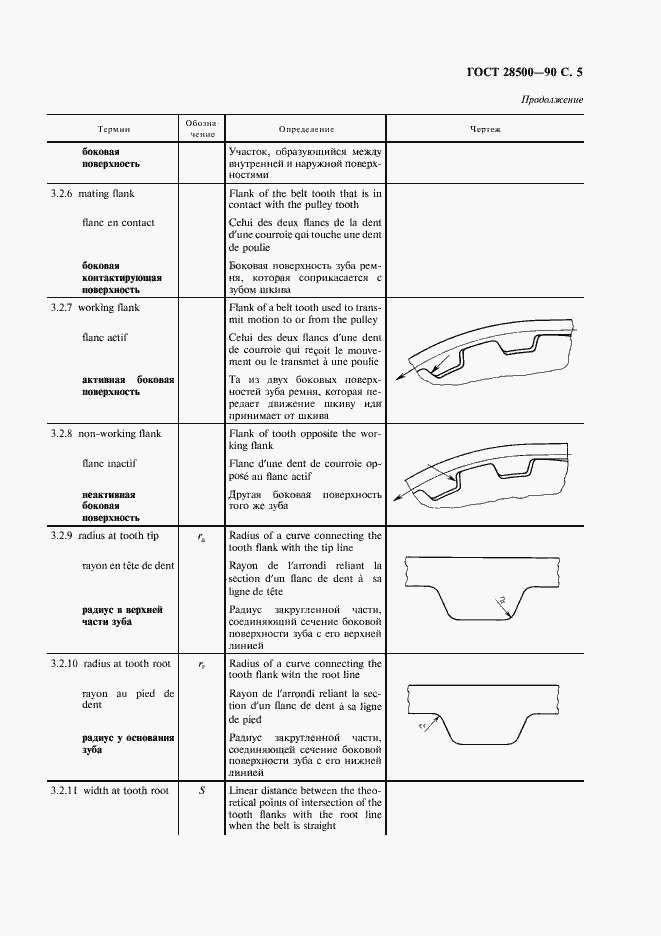 Страница 6 ГОСТ 28500-90