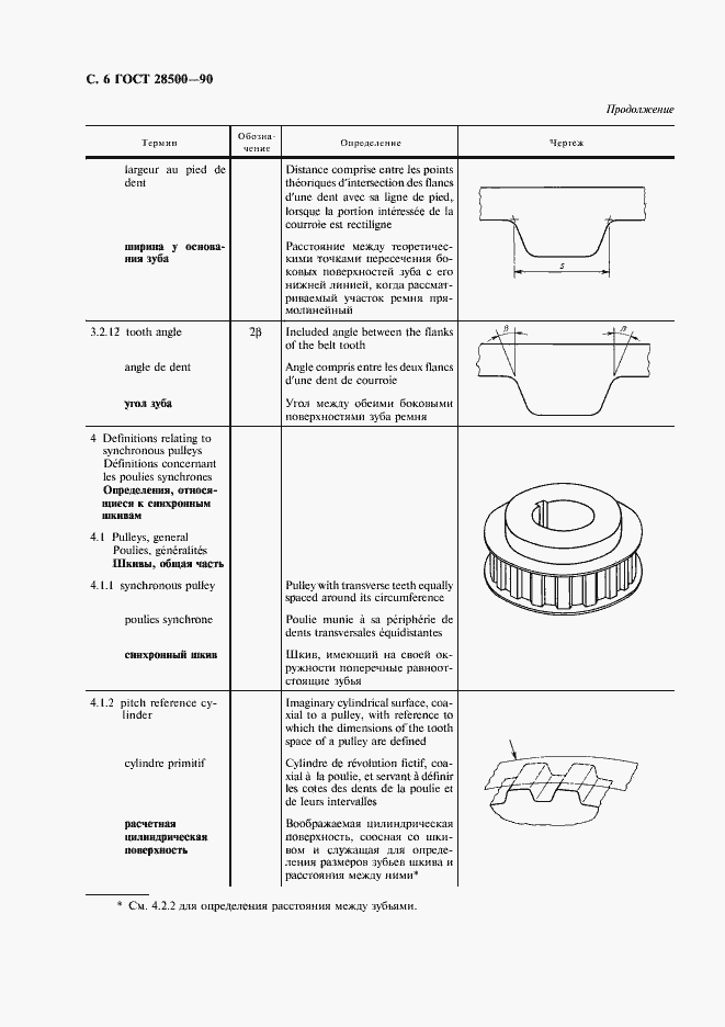 Страница 7 ГОСТ 28500-90