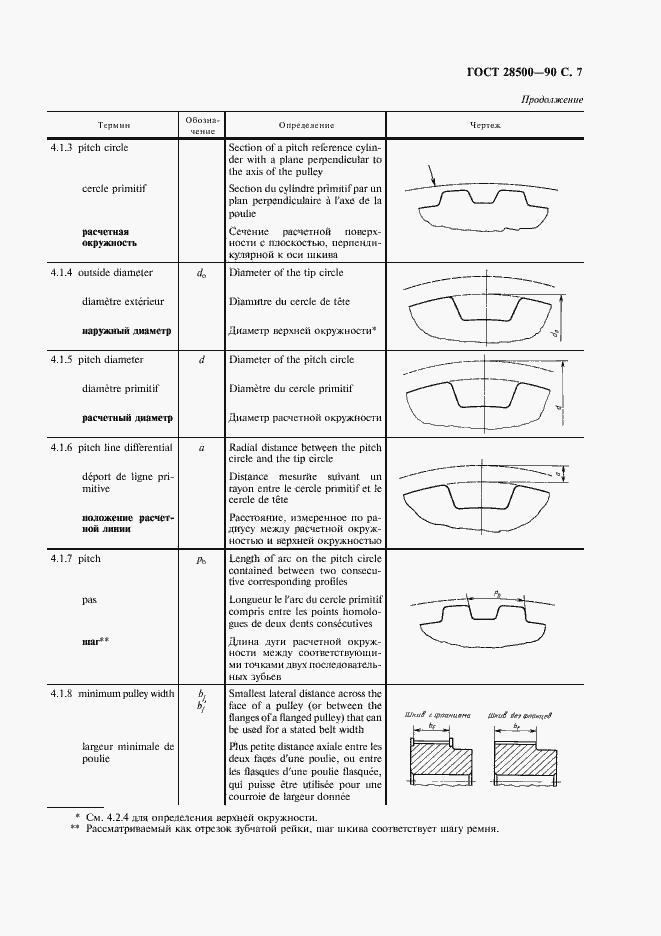 Страница 8 ГОСТ 28500-90