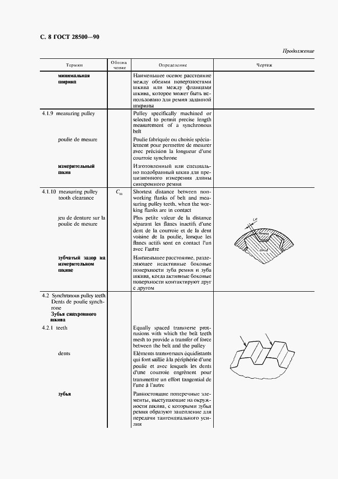 Страница 9 ГОСТ 28500-90