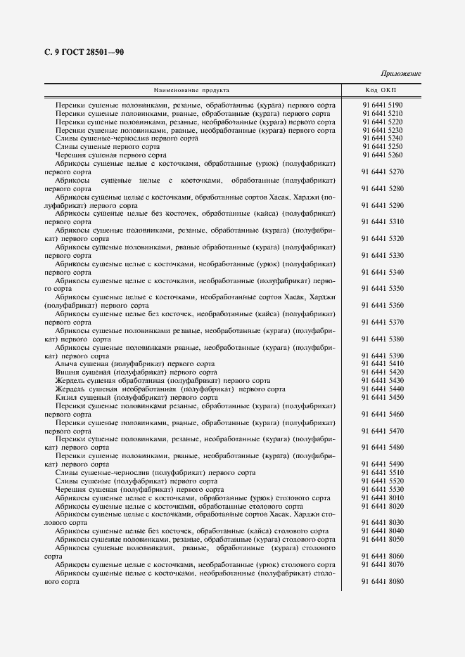 Страница 10 ГОСТ 28501-90