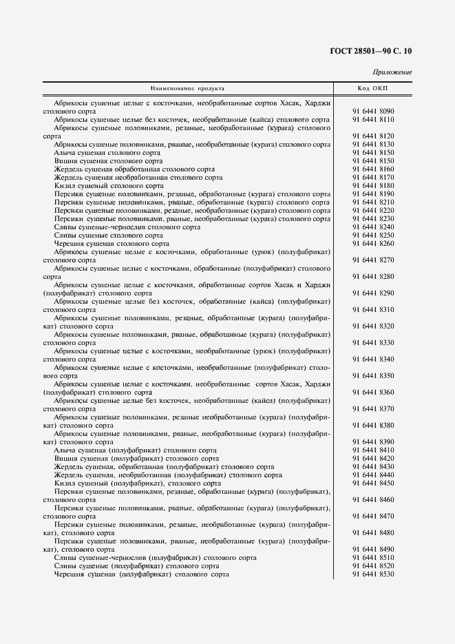 Страница 11 ГОСТ 28501-90