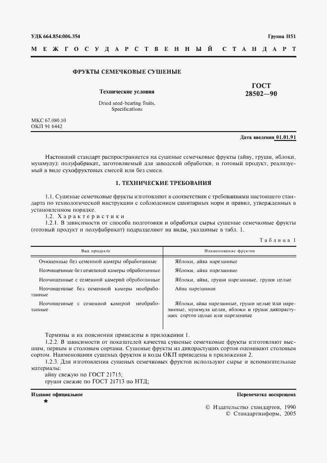 Страница 2 ГОСТ 28502-90