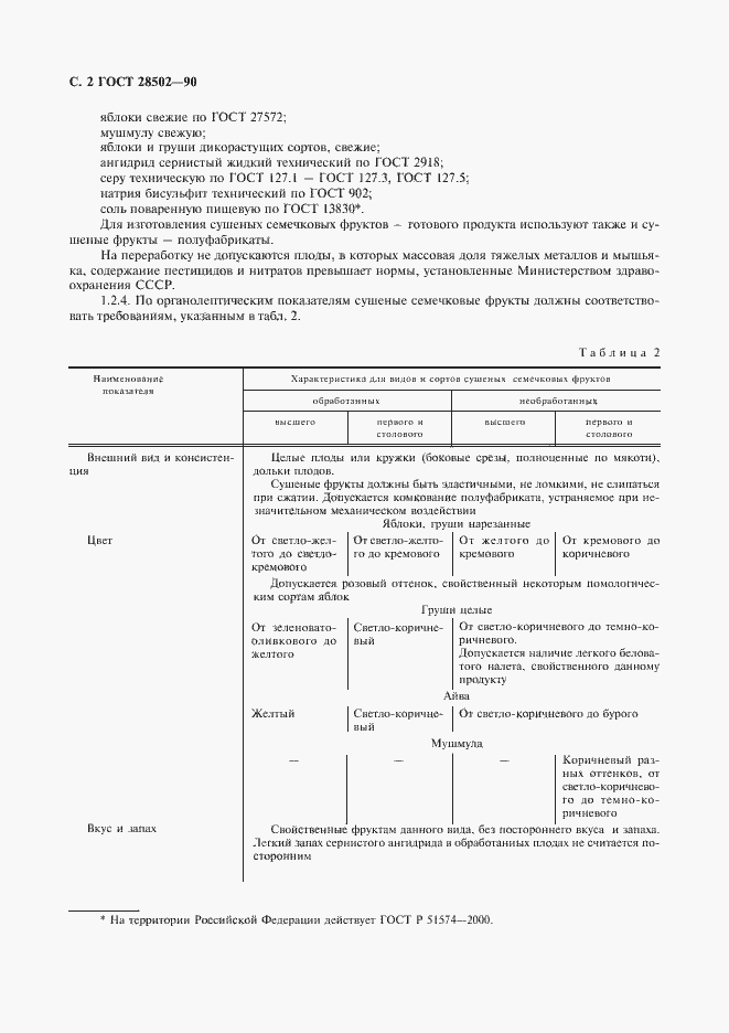 Страница 3 ГОСТ 28502-90