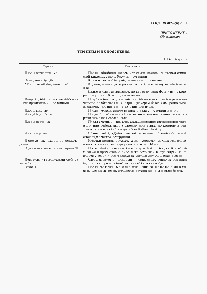 Страница 6 ГОСТ 28502-90