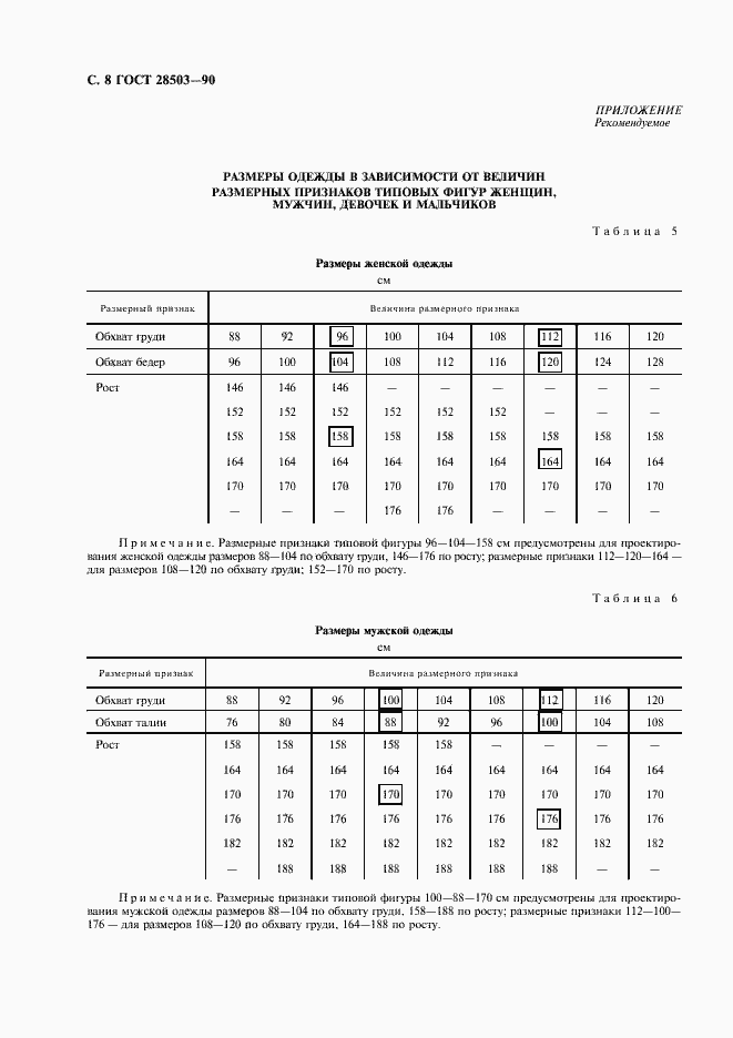 Страница 9 ГОСТ 28503-90
