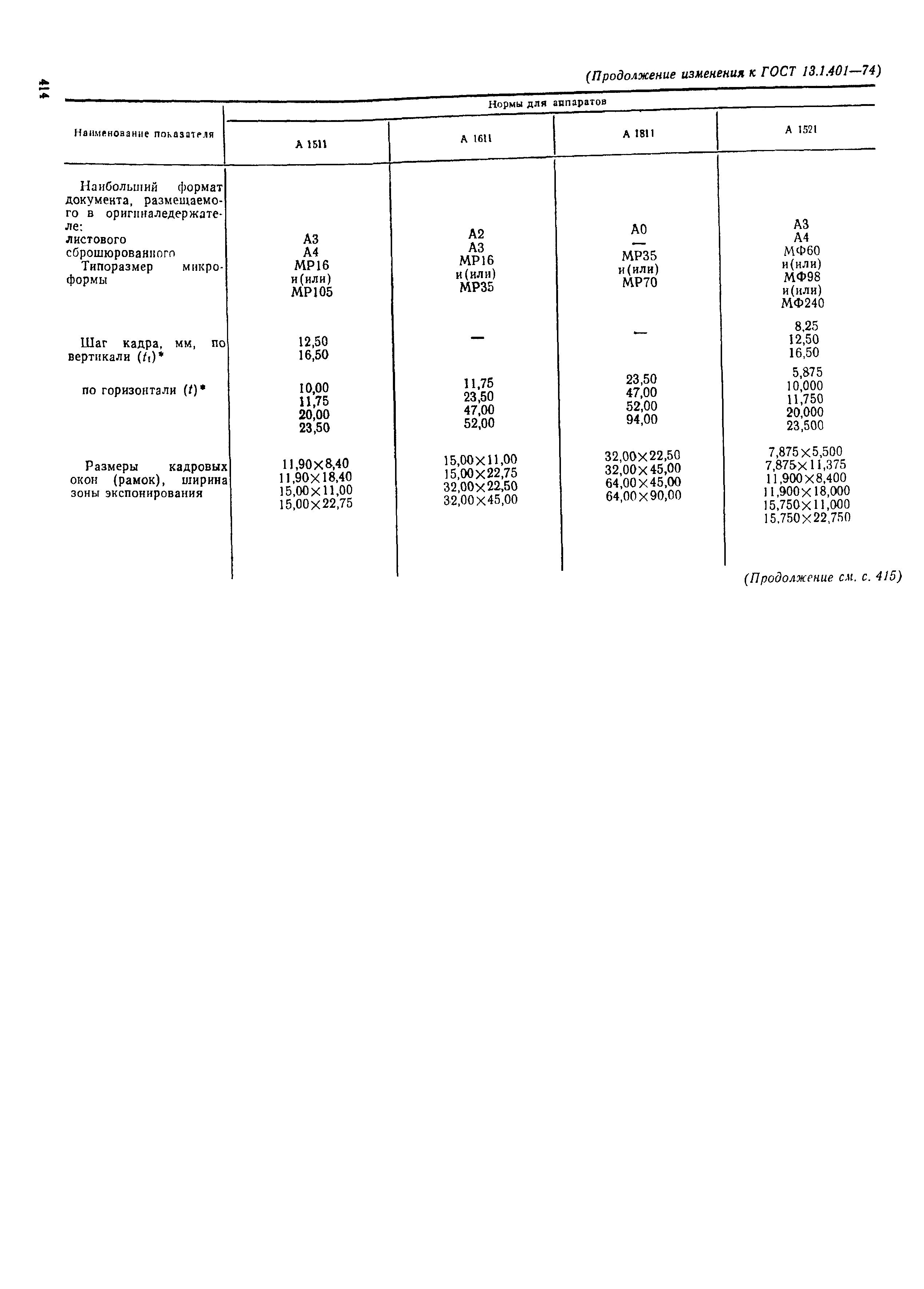 Страница 6 ГОСТ 13.1.401-74
