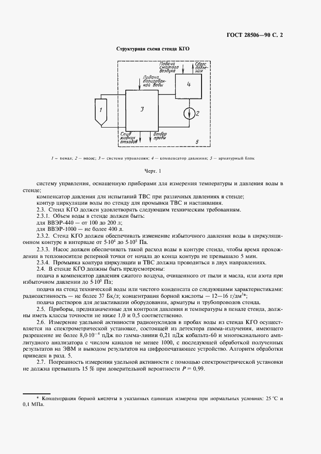 Страница 3 ГОСТ 28506-90
