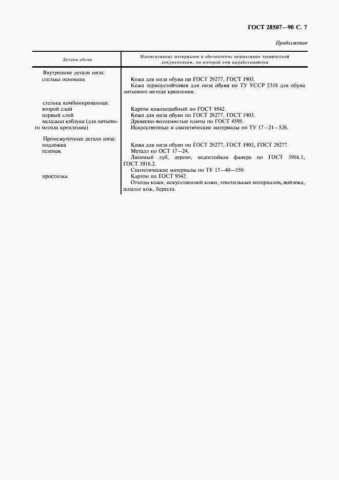 Страница 8 ГОСТ 28507-90