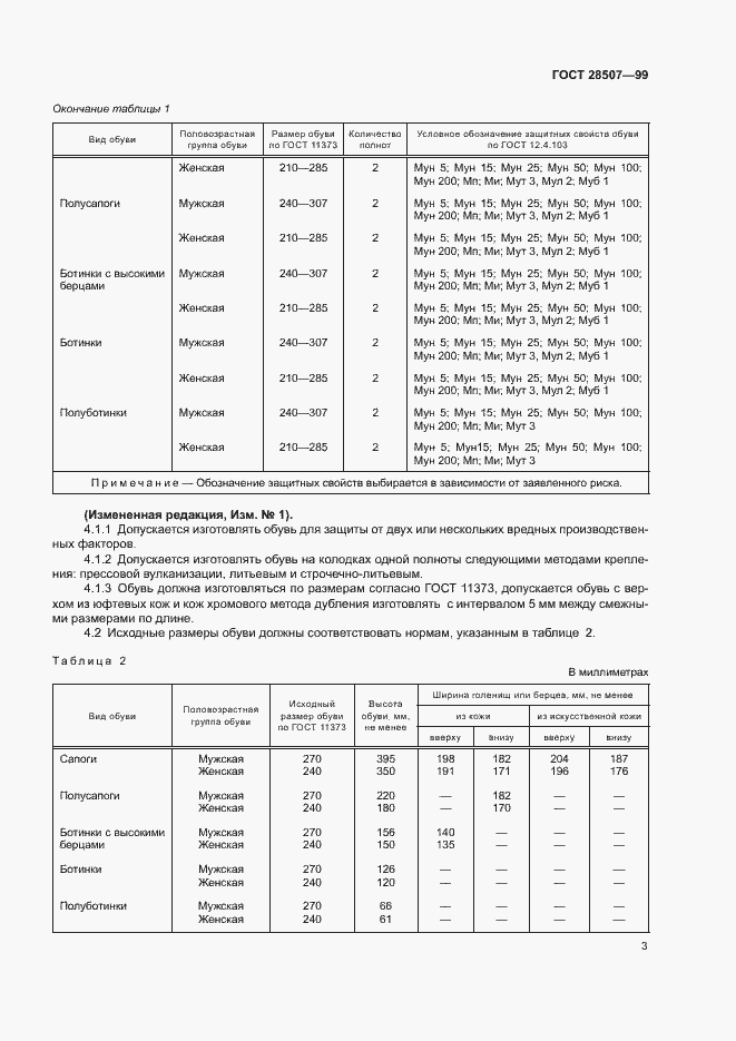 Страница 5 ГОСТ 28507-99