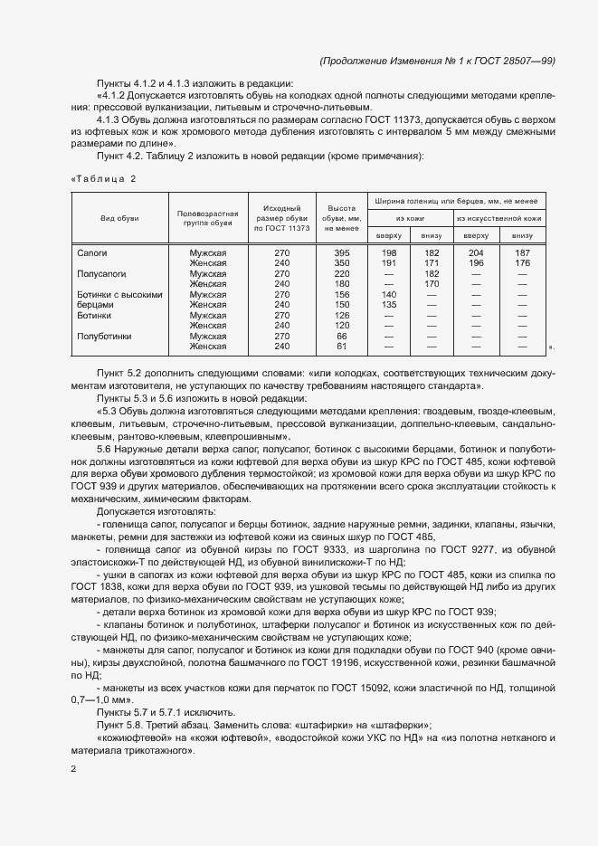 Приложение №2