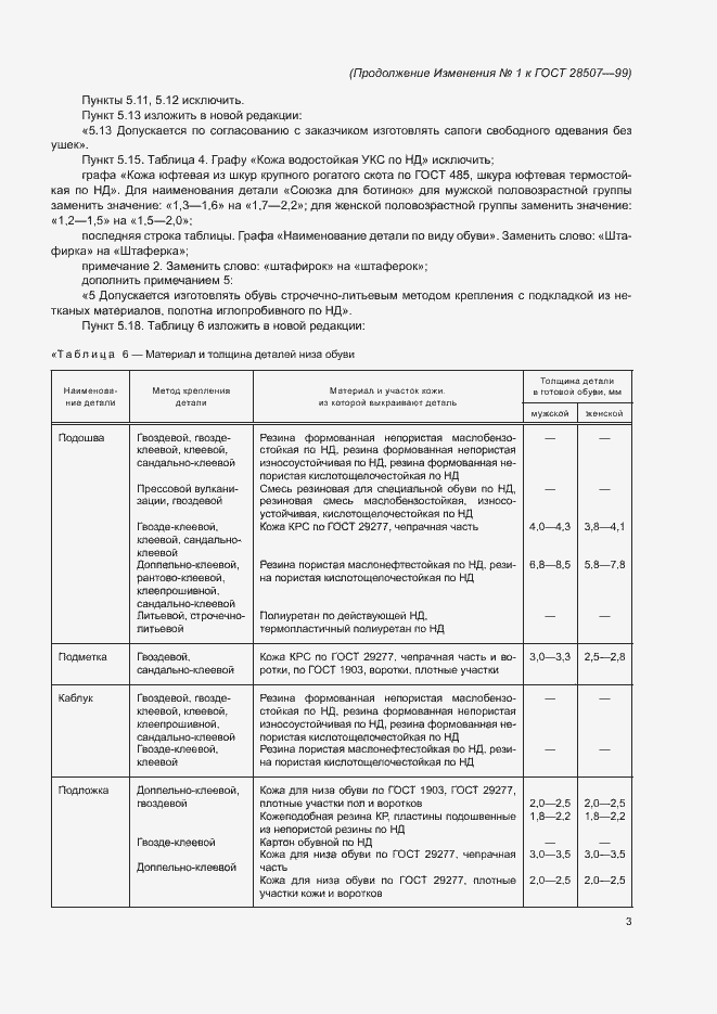 Приложение №2