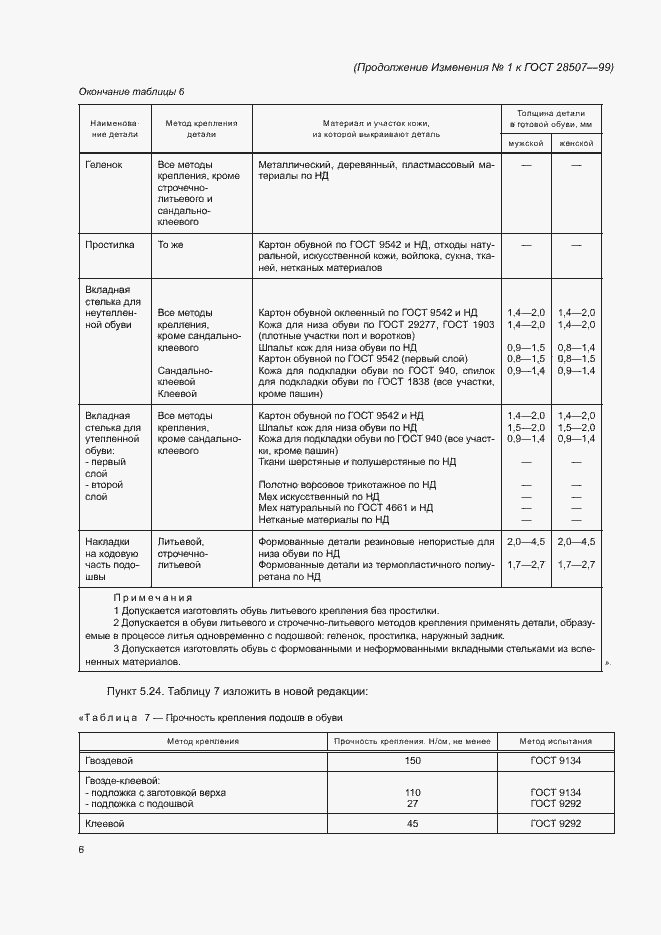 Приложение №2