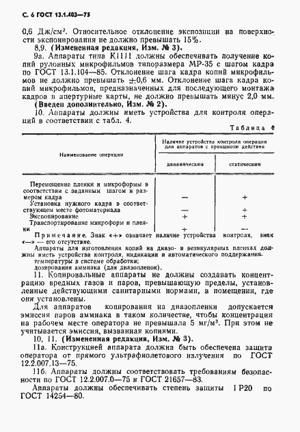 Страница 7 ГОСТ 13.1.403-75