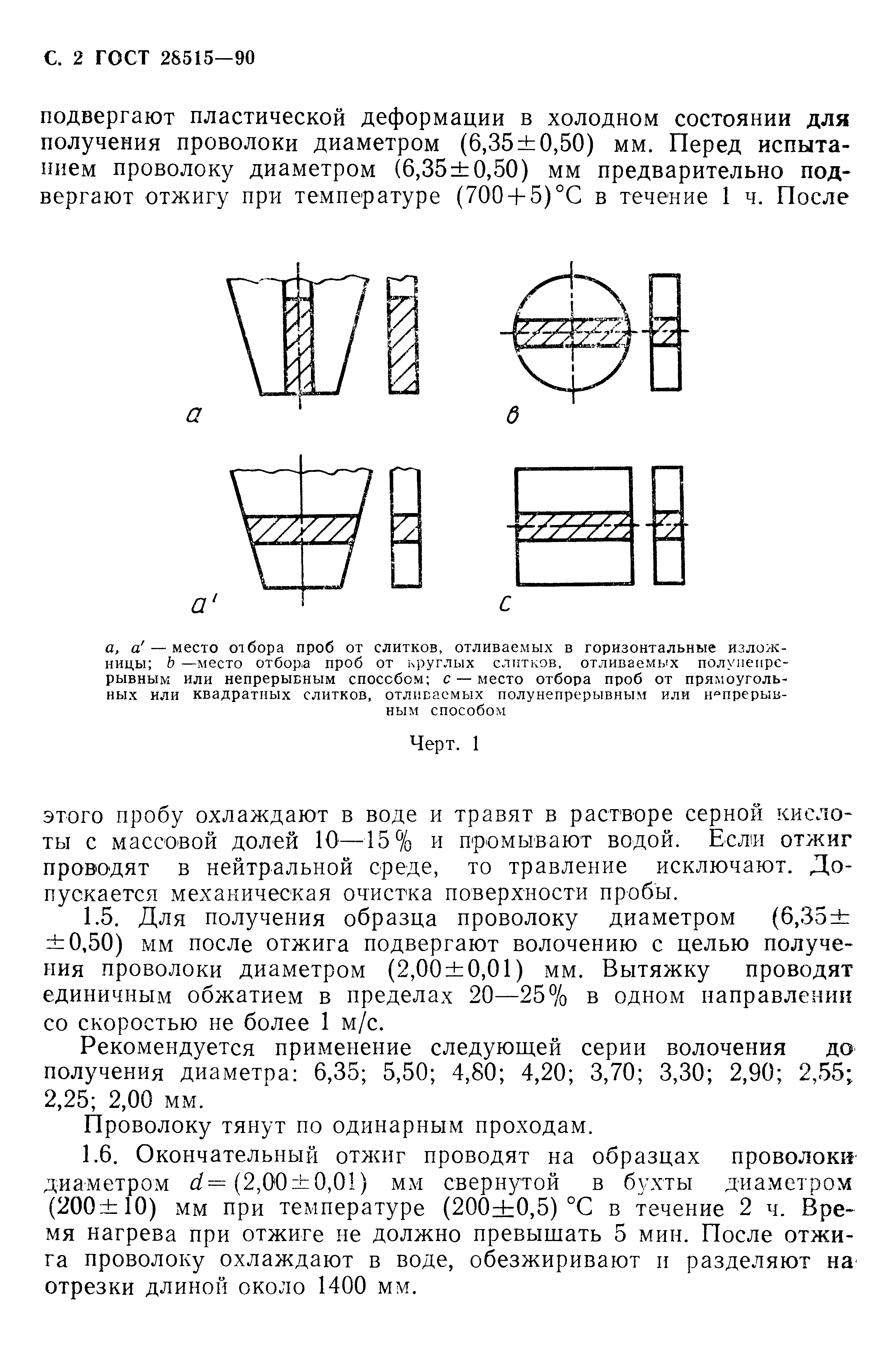 Страница 3 ГОСТ 28515-90