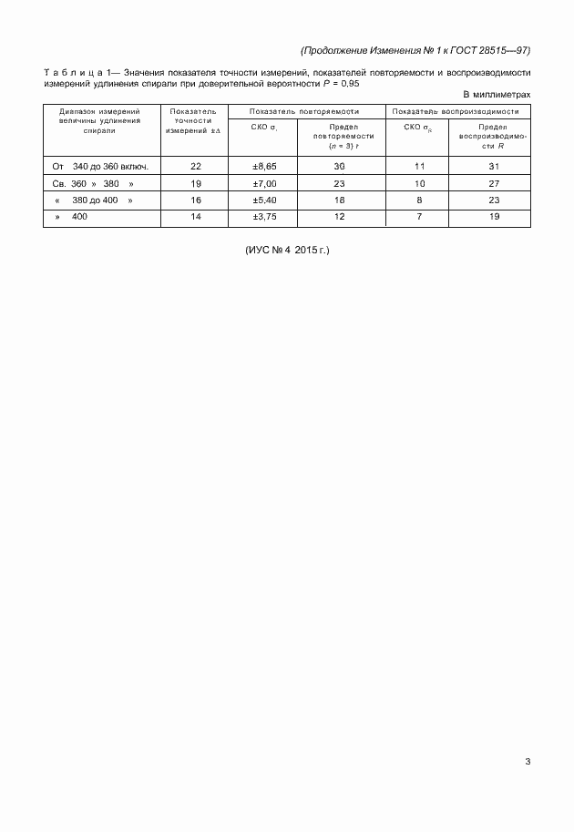 Приложение №1