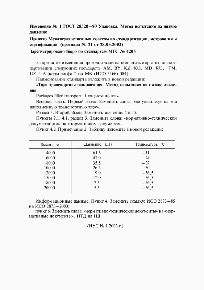 Приложение №1