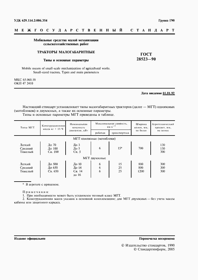 Страница 2 ГОСТ 28523-90