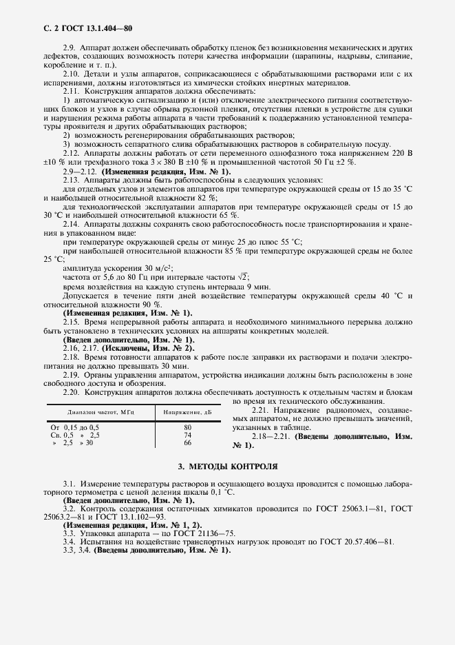 Страница 3 ГОСТ 13.1.404-80