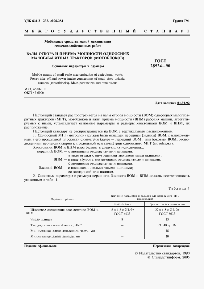 Страница 2 ГОСТ 28524-90