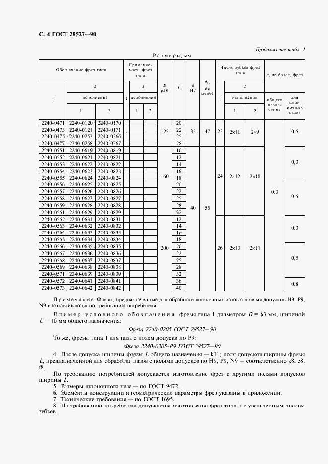 Страница 5 ГОСТ 28527-90