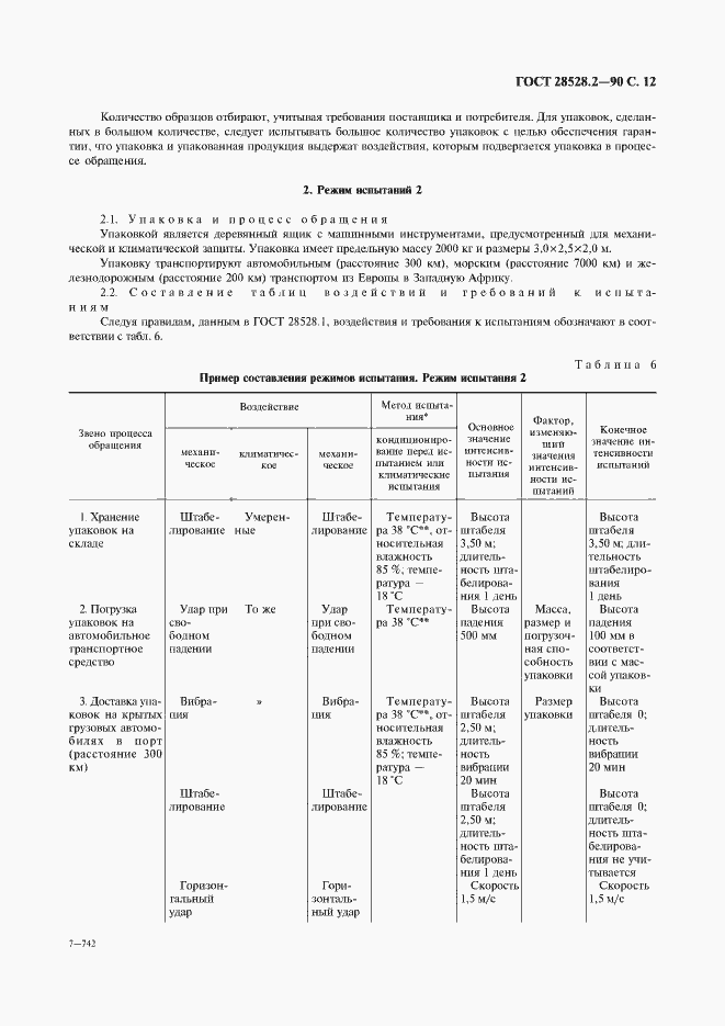 Страница 13 ГОСТ 28528.2-90
