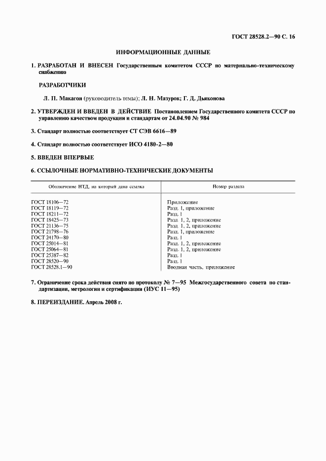 Страница 17 ГОСТ 28528.2-90