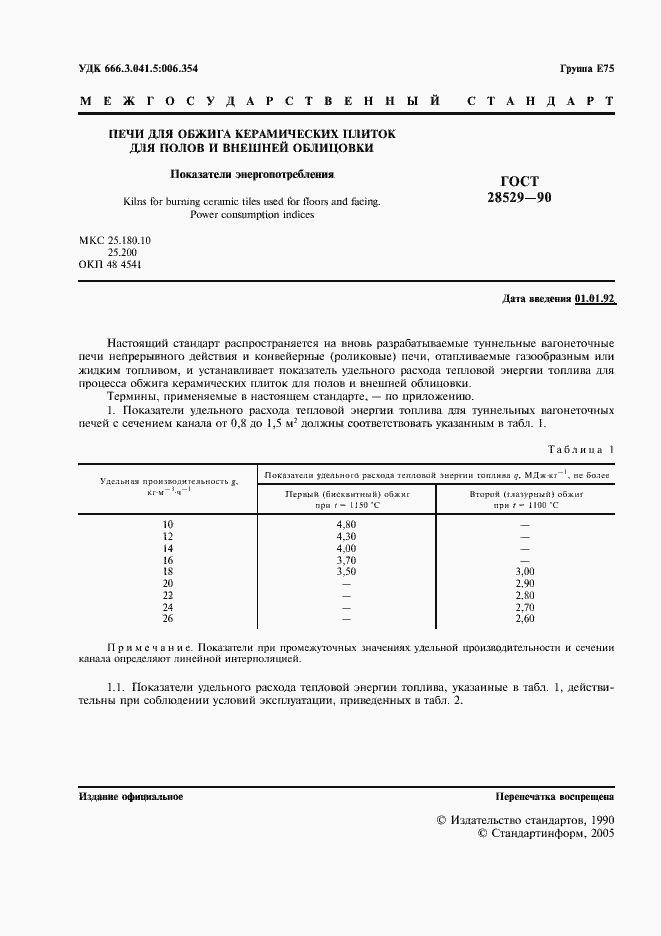Страница 2 ГОСТ 28529-90