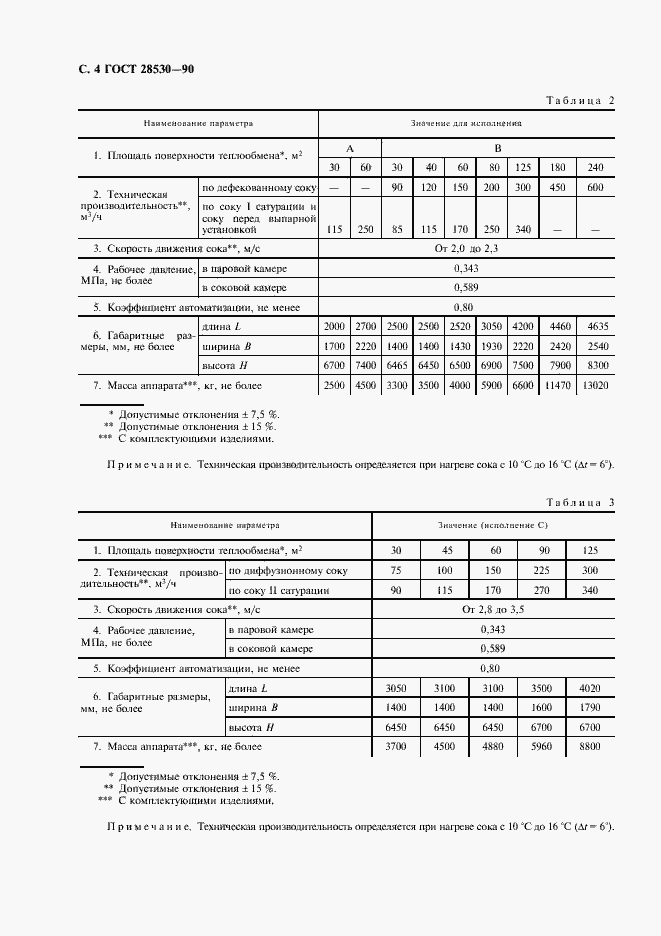 Страница 5 ГОСТ 28530-90
