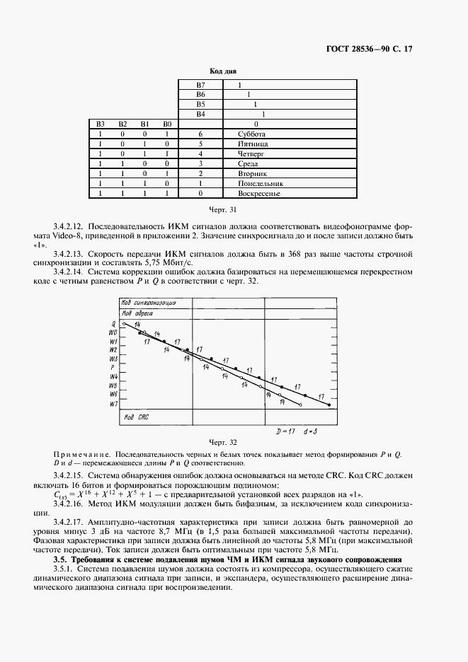 Страница 18 ГОСТ 28536-90