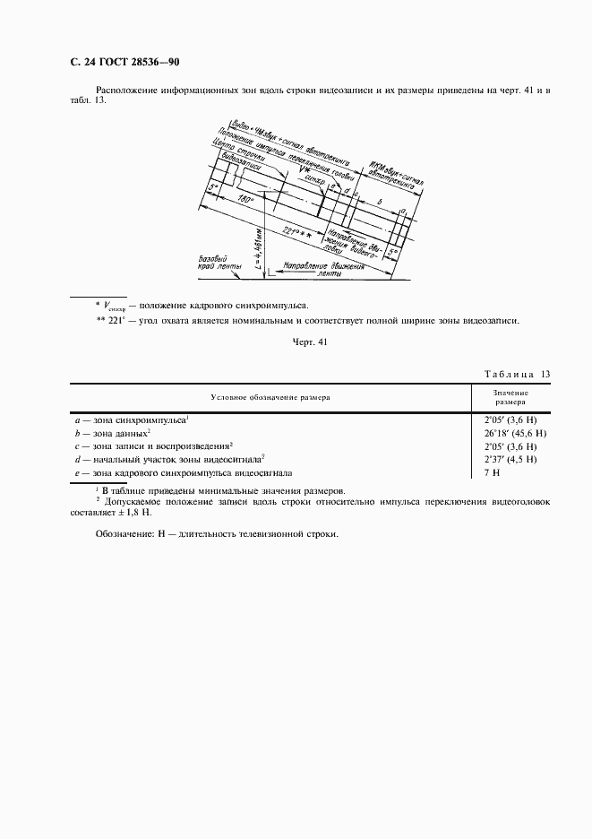 Страница 25 ГОСТ 28536-90