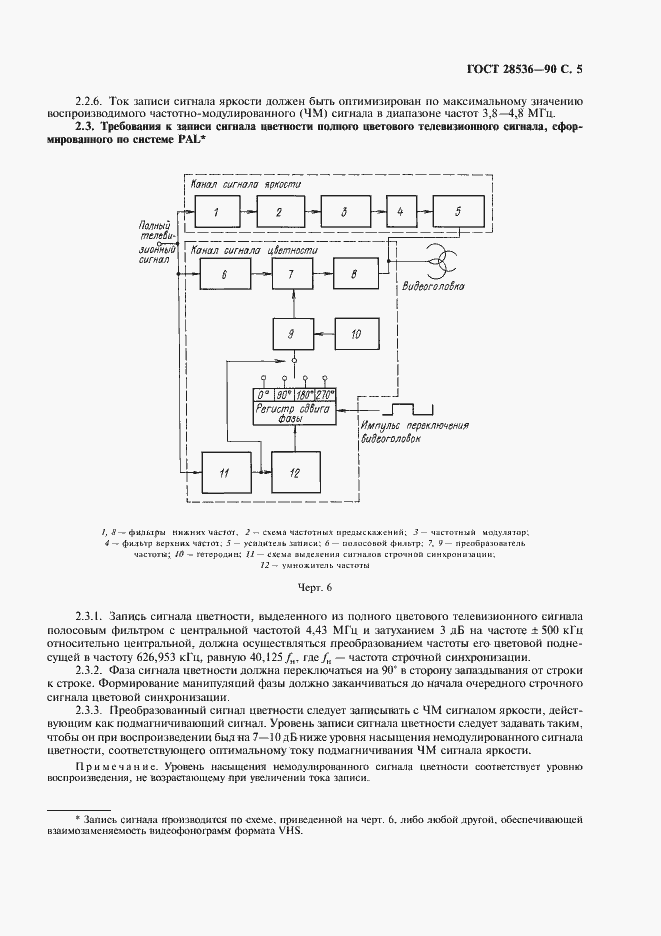 Страница 6 ГОСТ 28536-90