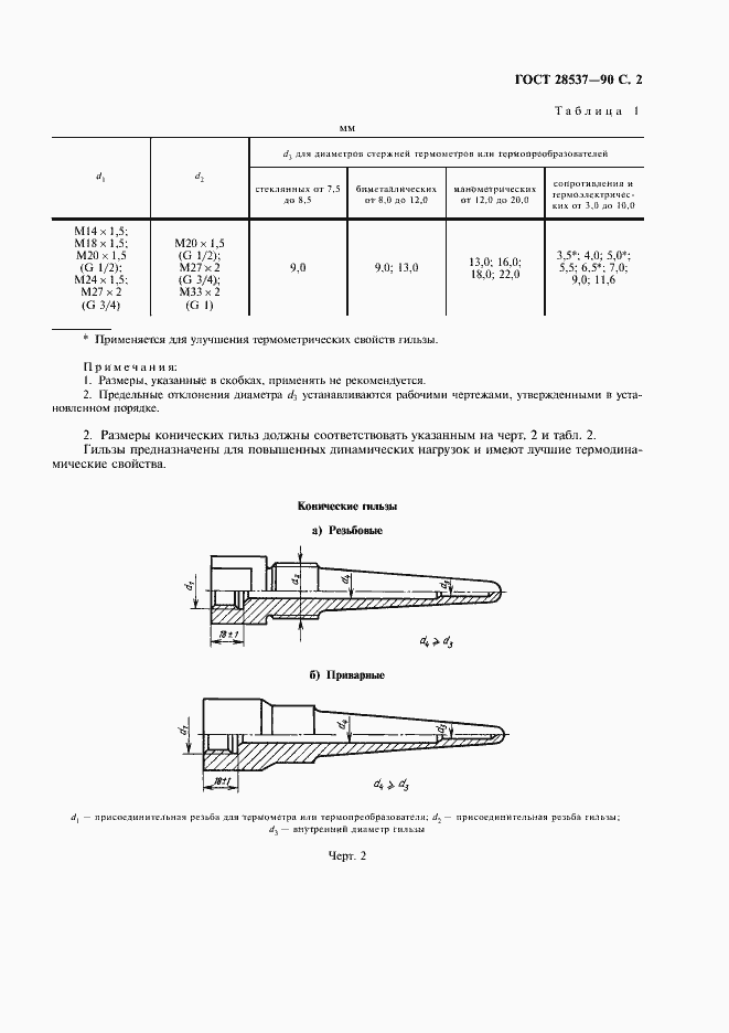 Страница 3 ГОСТ 28537-90