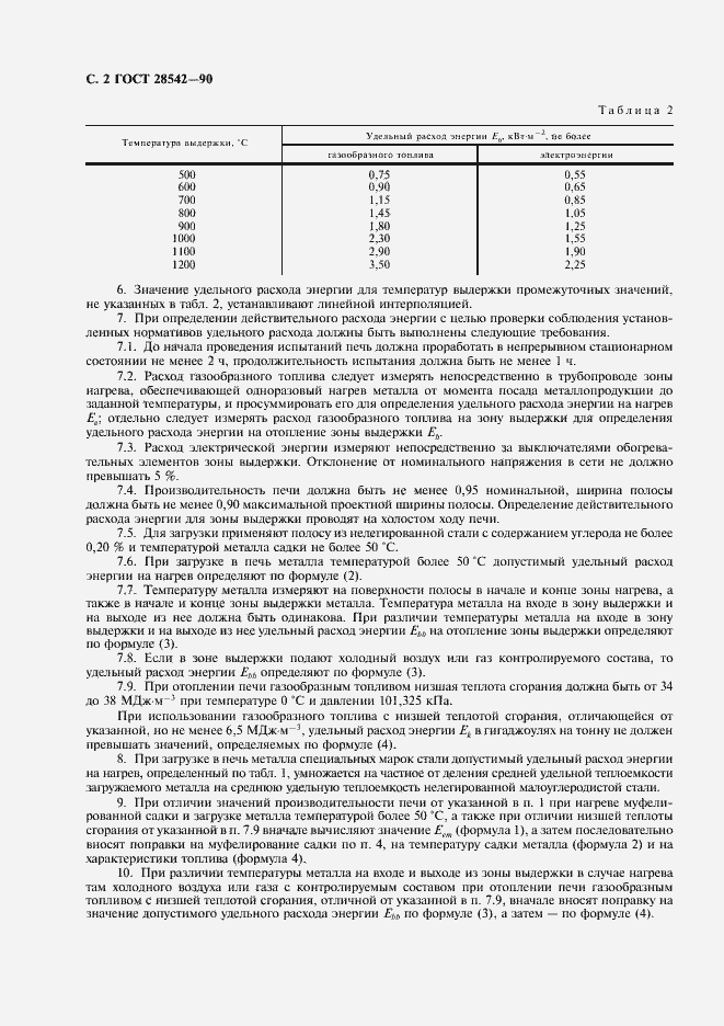 Страница 3 ГОСТ 28542-90