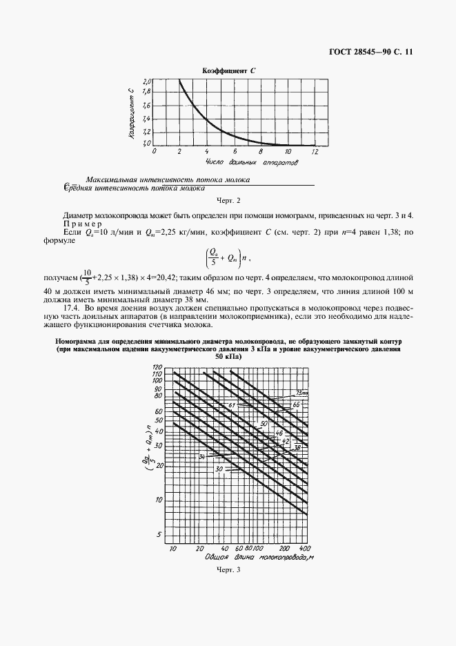 Страница 12 ГОСТ 28545-90