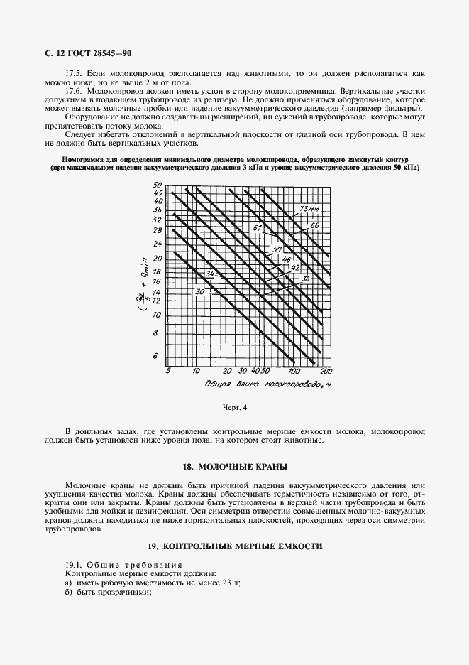 Страница 13 ГОСТ 28545-90