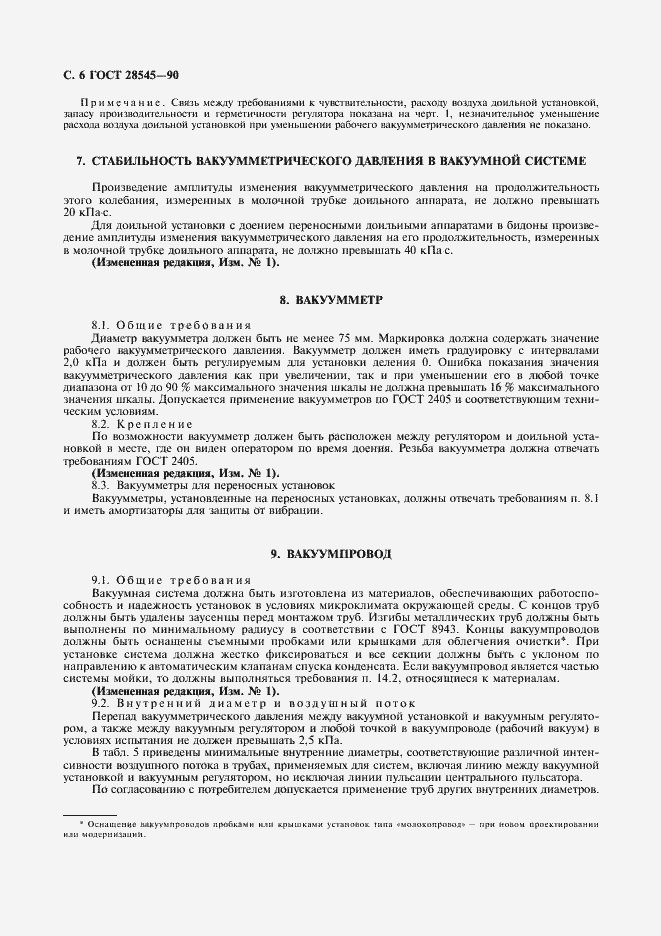 Страница 7 ГОСТ 28545-90