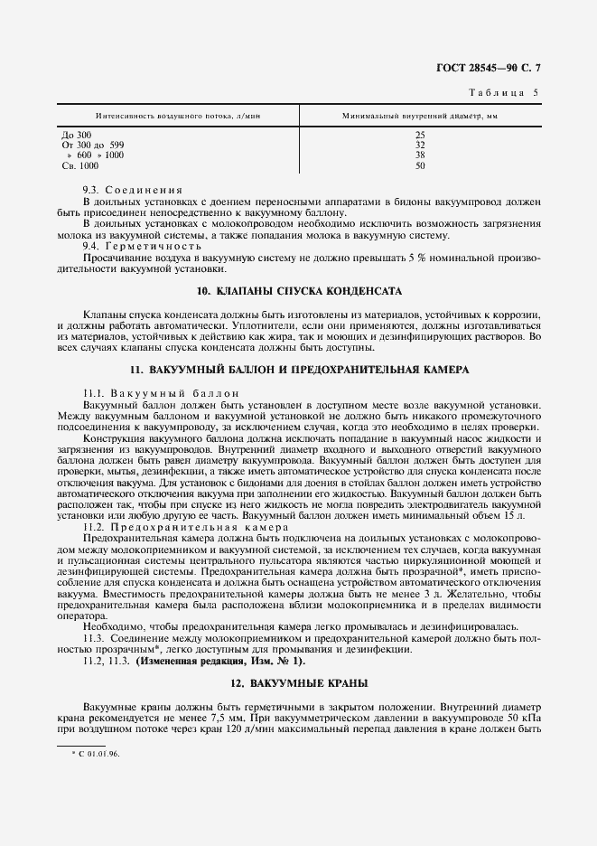 Страница 8 ГОСТ 28545-90