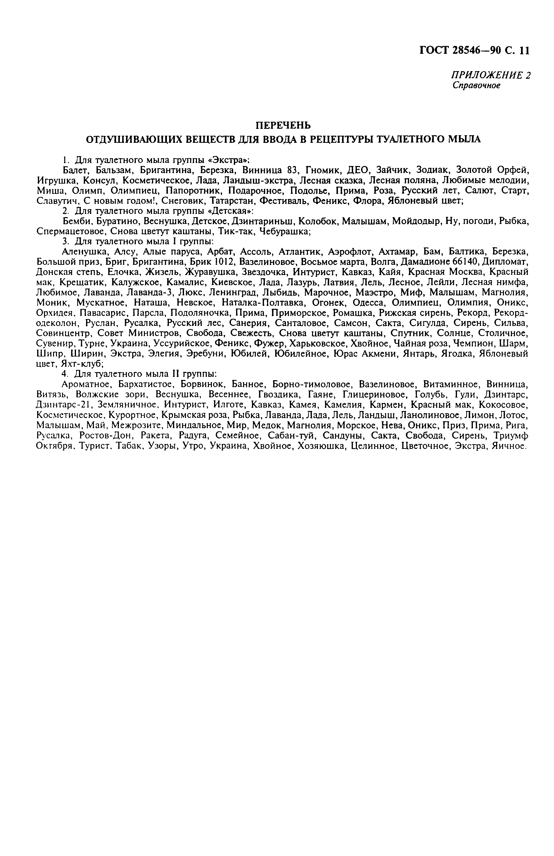 Страница 12 ГОСТ 28546-90