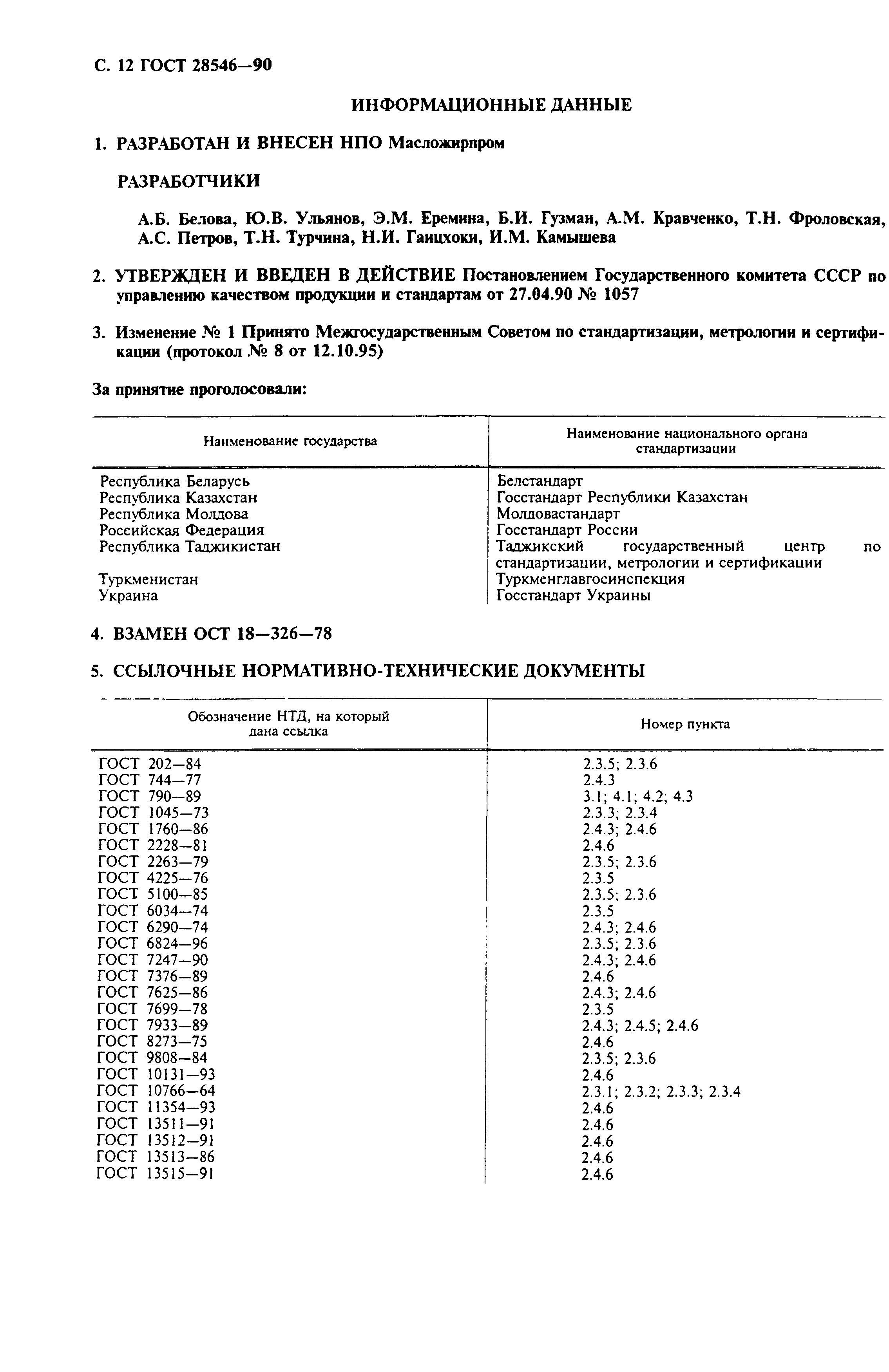 Страница 13 ГОСТ 28546-90