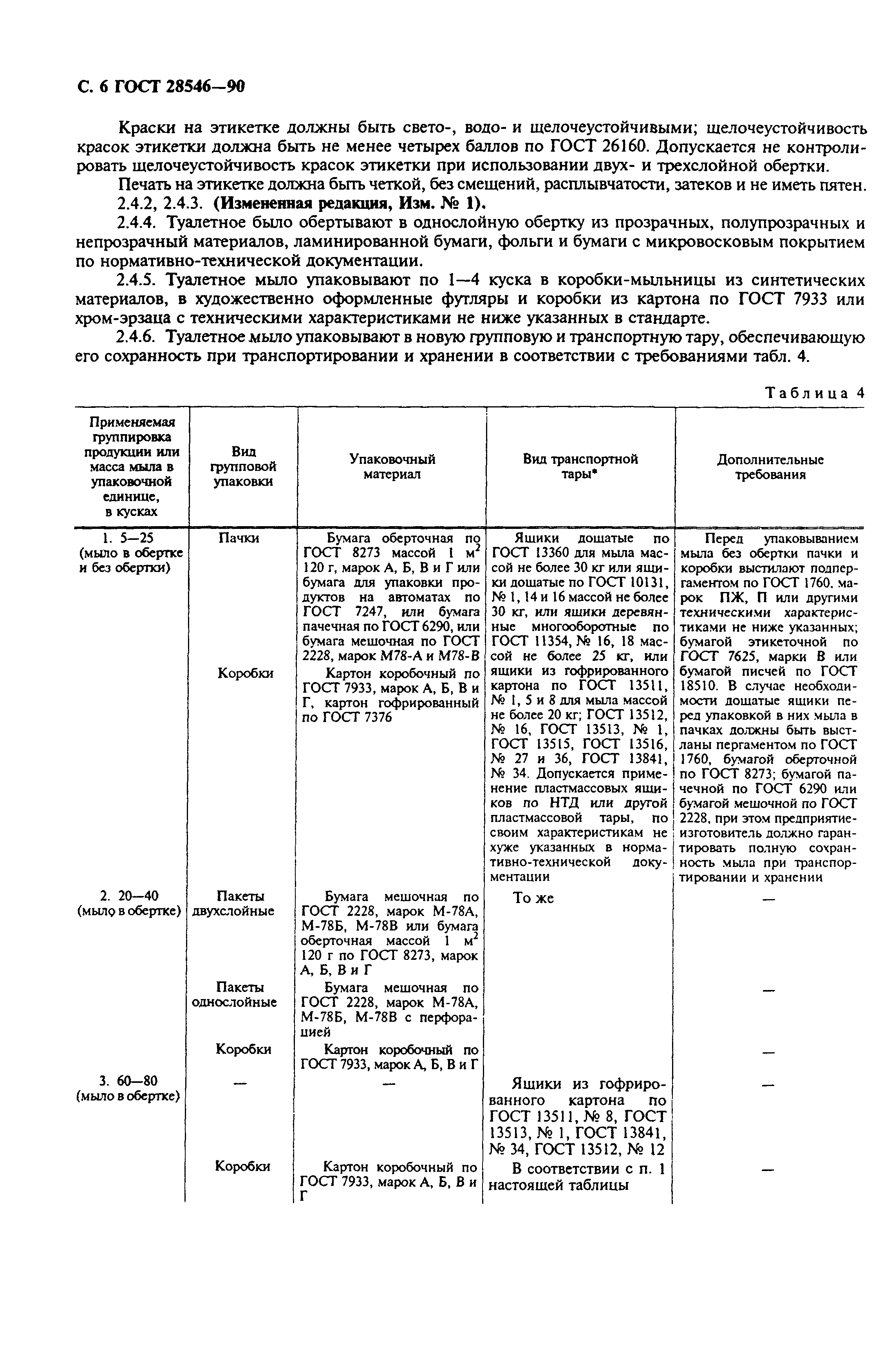 Страница 7 ГОСТ 28546-90