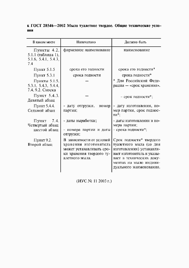Приложение №3