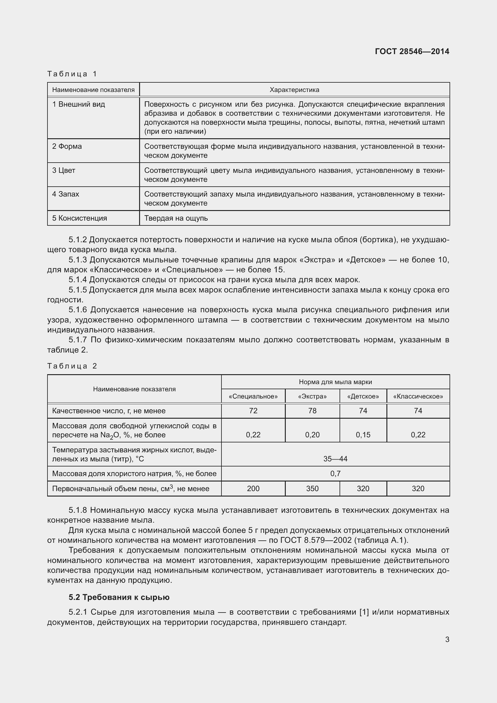 Страница 6 ГОСТ 28546-2014