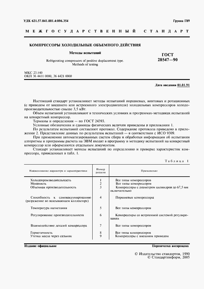 Страница 2 ГОСТ 28547-90