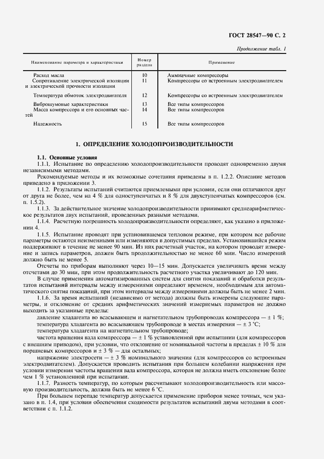 Страница 3 ГОСТ 28547-90