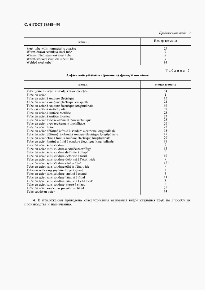 Страница 7 ГОСТ 28548-90