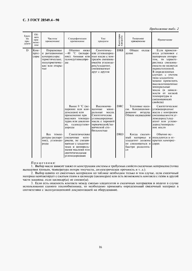 Страница 3 ГОСТ 28549.4-90