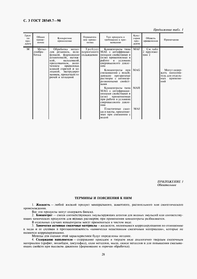 Страница 3 ГОСТ 28549.7-90