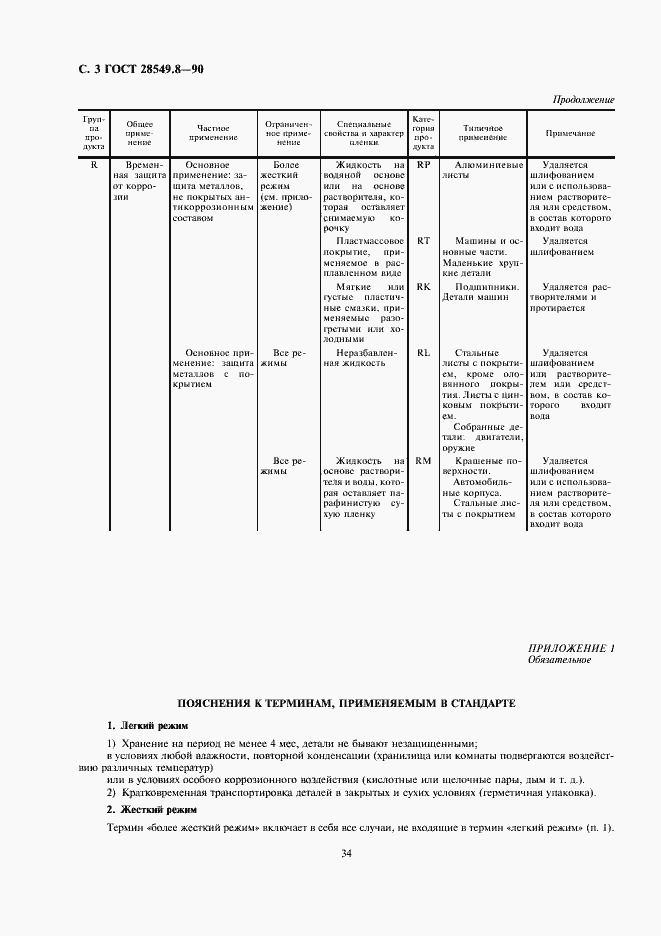 Страница 3 ГОСТ 28549.8-90
