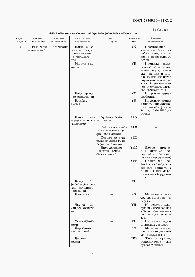 Страница 2 ГОСТ 28549.10-91